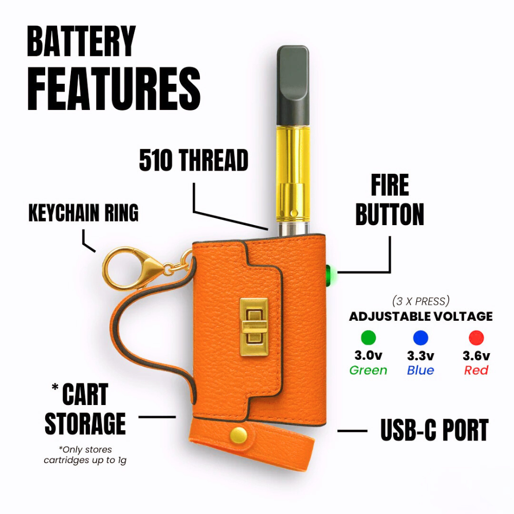 Image for 510 Battery Smyle Labs French Purse (Limited Edition)